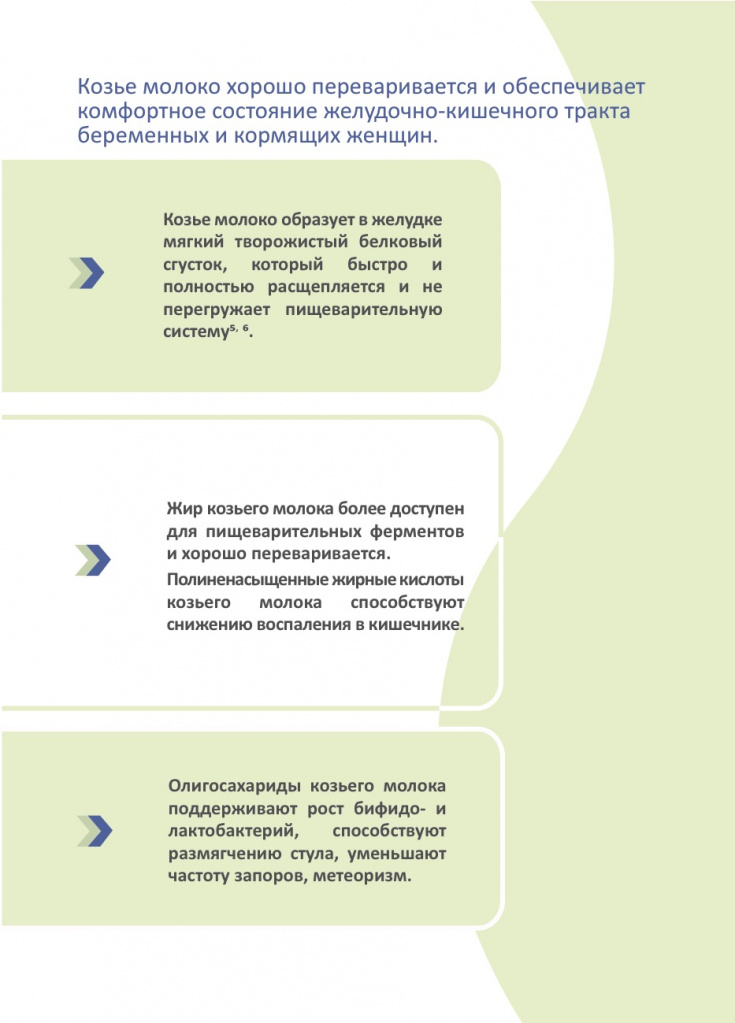 Информация о сухом молоке Амалтея