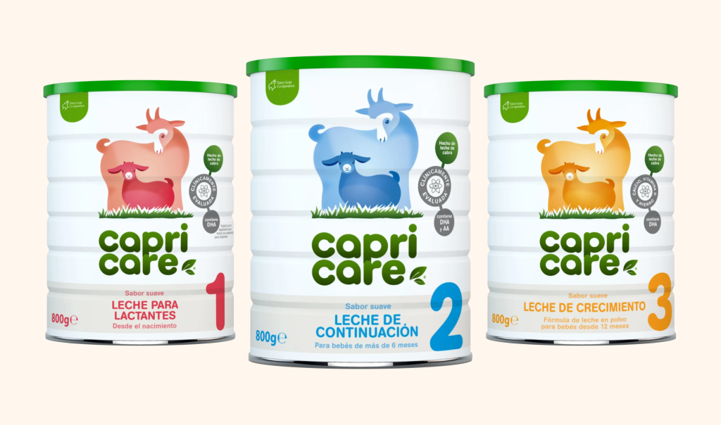 Бренд CAPRICARE