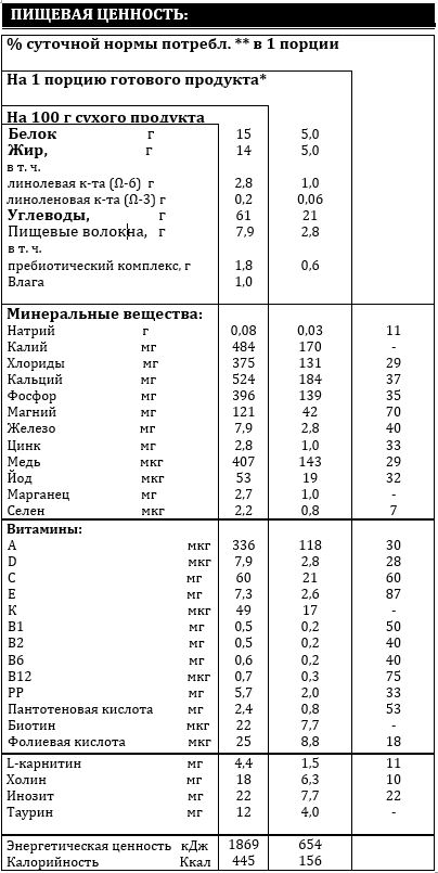 Овсянка.JPG